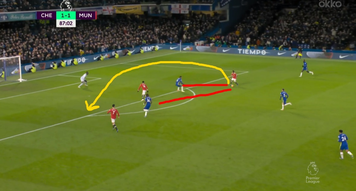 Lý do Fred không chuyền cho Ronaldo trong trận Chelsea vs MU