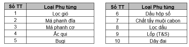 Soi kèo phạt góc Valmieras vs Olimpija Ljubljana, 21h ngày 19/7