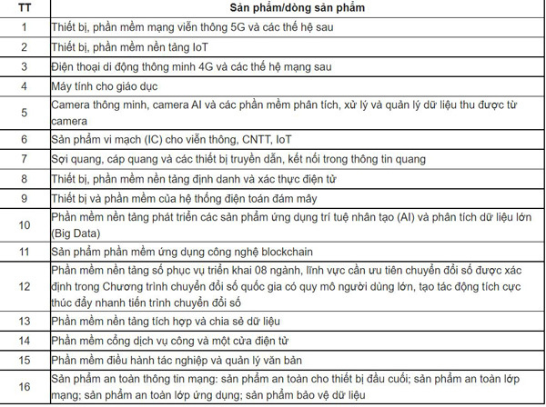 Nhận định, soi kèo Ipswich với Bristol City, 3h00 ngày 6/3: Tin vào cửa trên