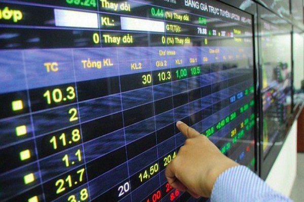 Sắc đỏ nhấn chìm VN-Index, về sát 1.400 điểm dân chơi lỗ đậm