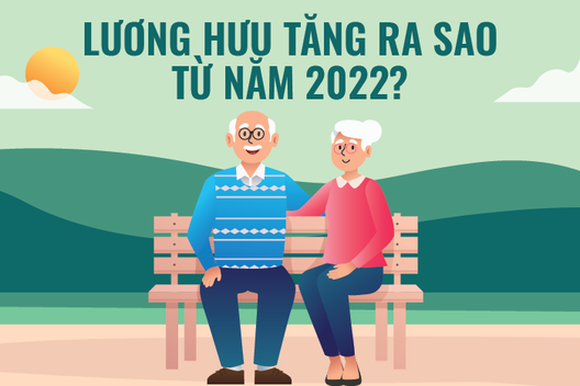 Lương hưu, trợ cấp được điều chỉnh ra sao từ năm 2022?