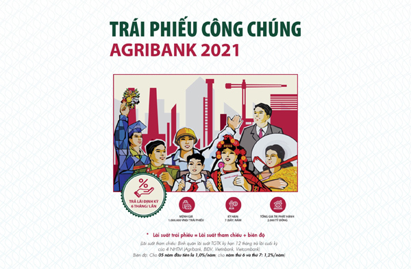 Agribank phát hành 2.000 tỷ đồng trái phiếu ra công chúng năm 2021