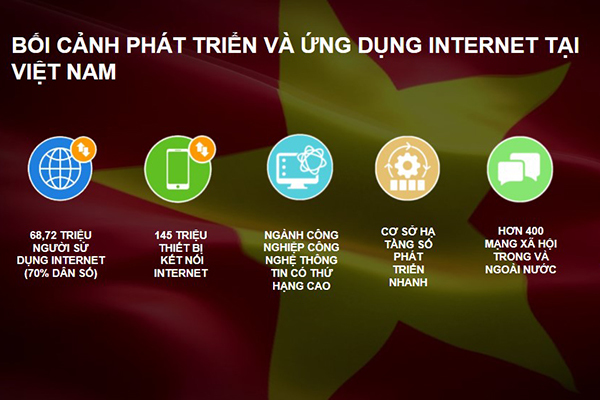 Phải xử phạt nặng để răn đe việc buôn bán dữ liệu cá nhân