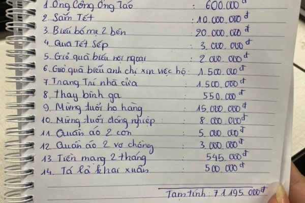 Bảng kê tiêu Tết của gia đình trẻ khiến dân mạng xem qua đã choáng