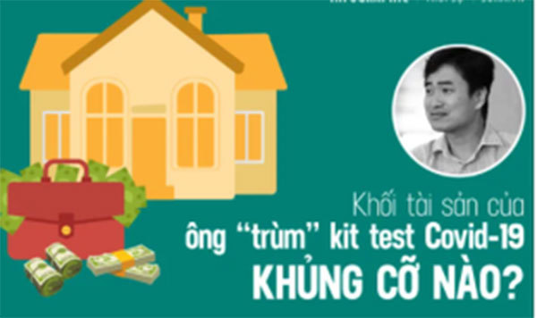 Khối tài sản của 'ông trùm' kit test Covid-19 Việt Á mới bị bắt khủng cỡ nào?