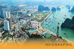 Quảng Ninh 2021: Dấu ấn những công trình hạ tầng chiến lược