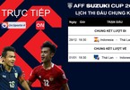 Xem trực tiếp chung kết AFF Cup Indonesia vs Thái Lan ở đâu?