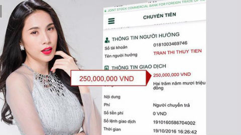 Các vấn đề giải trí được phản hồi nhiều nhất năm 2021