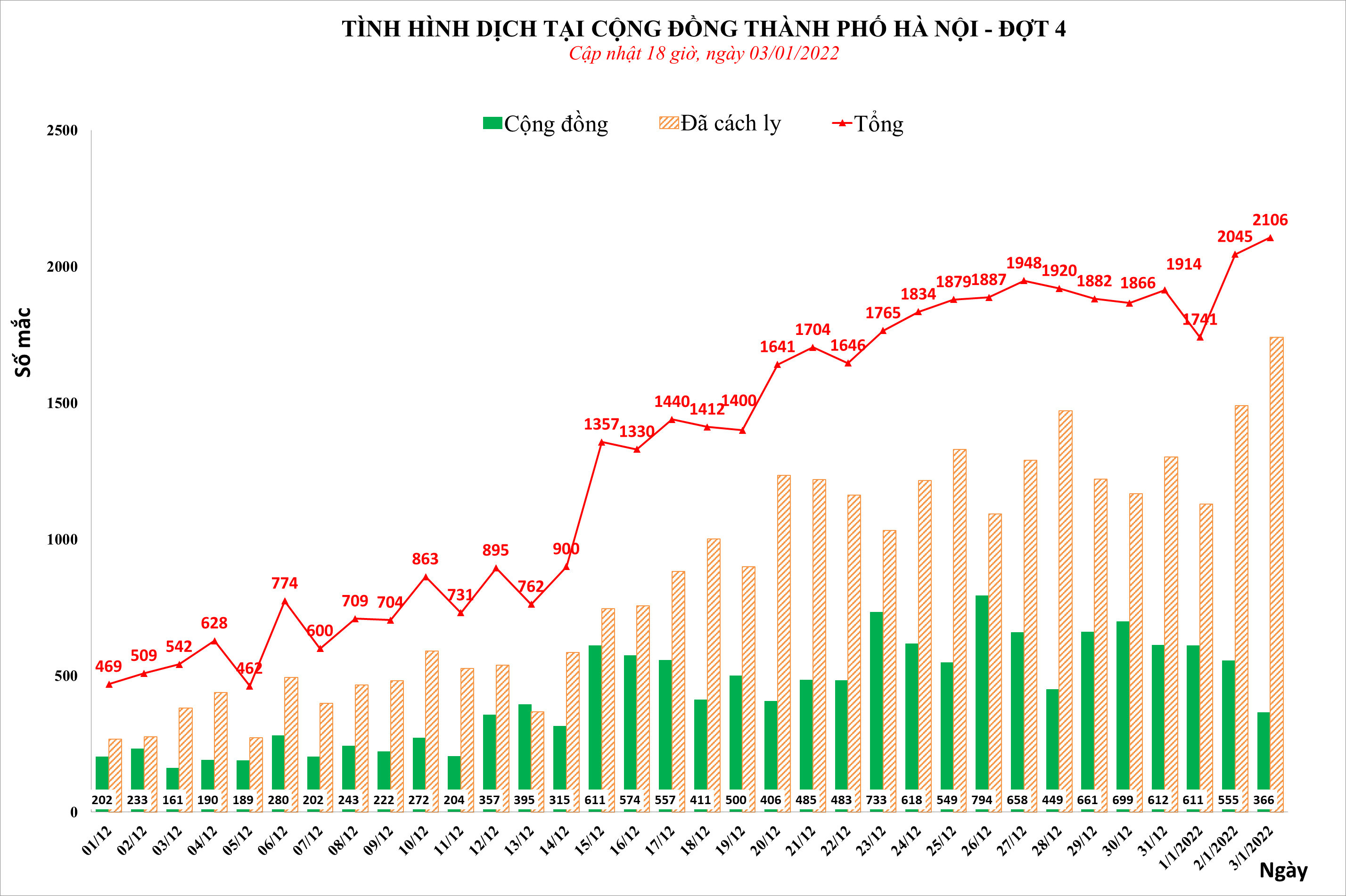 Truyện Mạt Thế Chi Tra Thụ Trọng Sinh