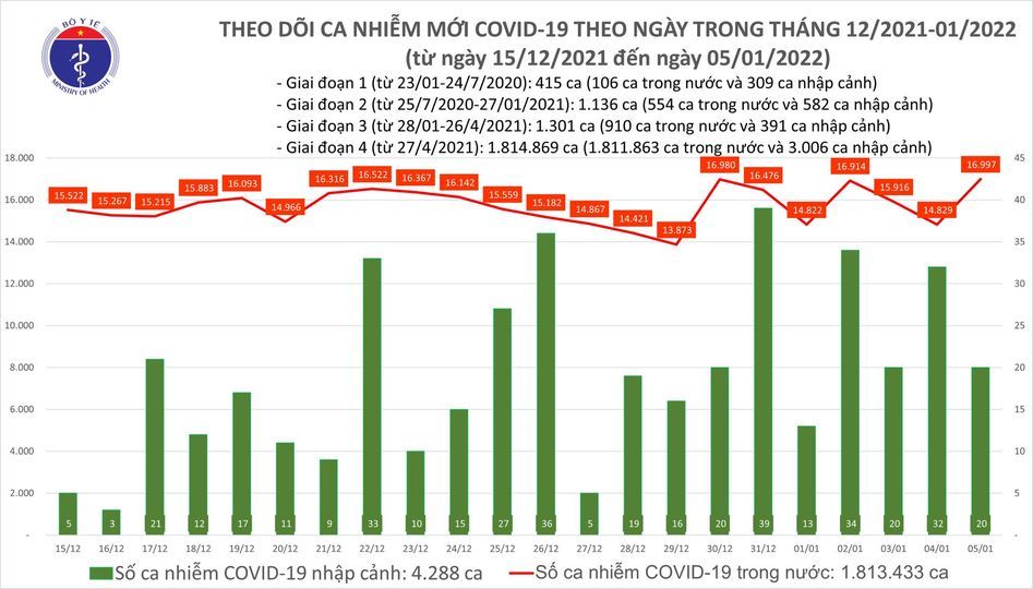 Con riêng của chồng bí mật cho mẹ ghẻ uống thuốc tránh thai