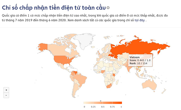 Việt Nam và cơ hội tỷ USD để phát triển nền kinh tế Blockchain