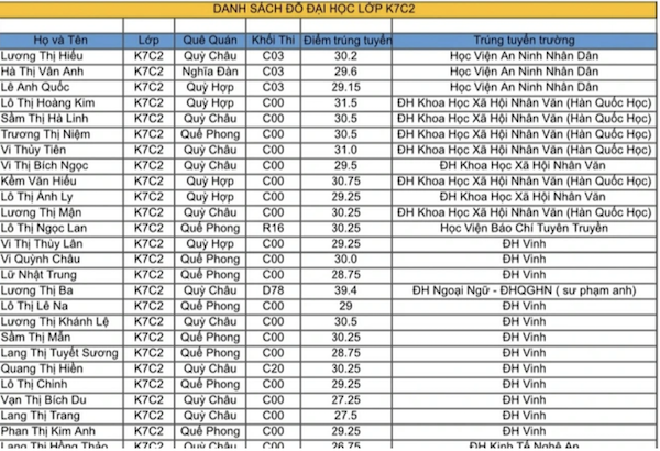 Điểm mặt các ứng viên Tổng thống Iran