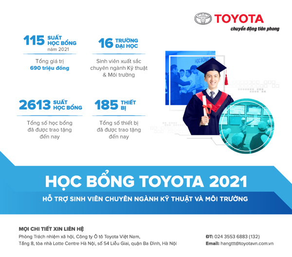 Toyota Việt Nam tặng hàng trăm suất học bổng cho SV kỹ thuật, âm nhạc