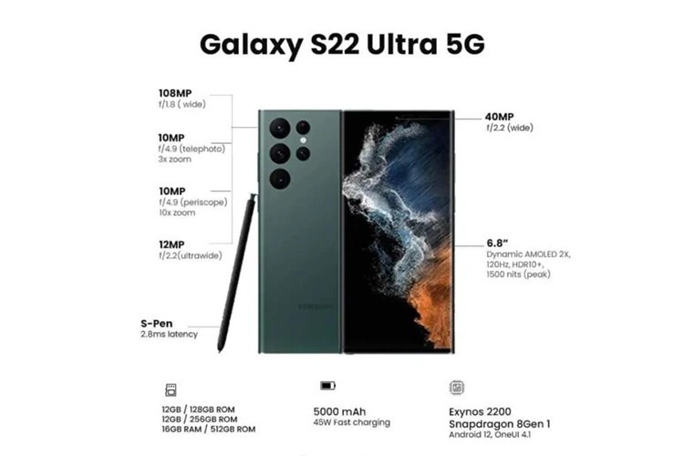 Galaxy S22 Ultra lộ chi tiết thông số kỹ thuật