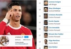 Ronaldo tức giận, hành động khó đỡ vì bị định giá thấp