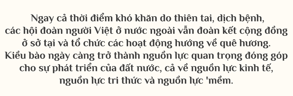 kiều bào,kiều hối,Tết Nguyên đán,Xuân Quê hương