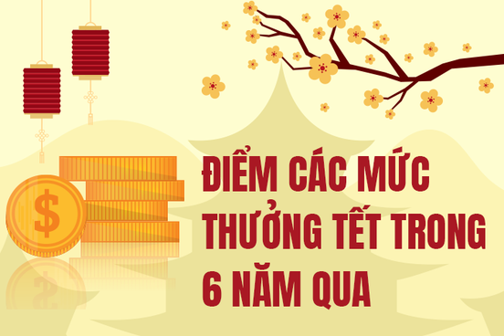 Những mức thưởng Tết 'khủng' từng làm xôn xao dư luận