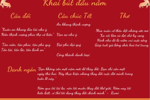 Học trò khai bút đầu xuân như thế nào?