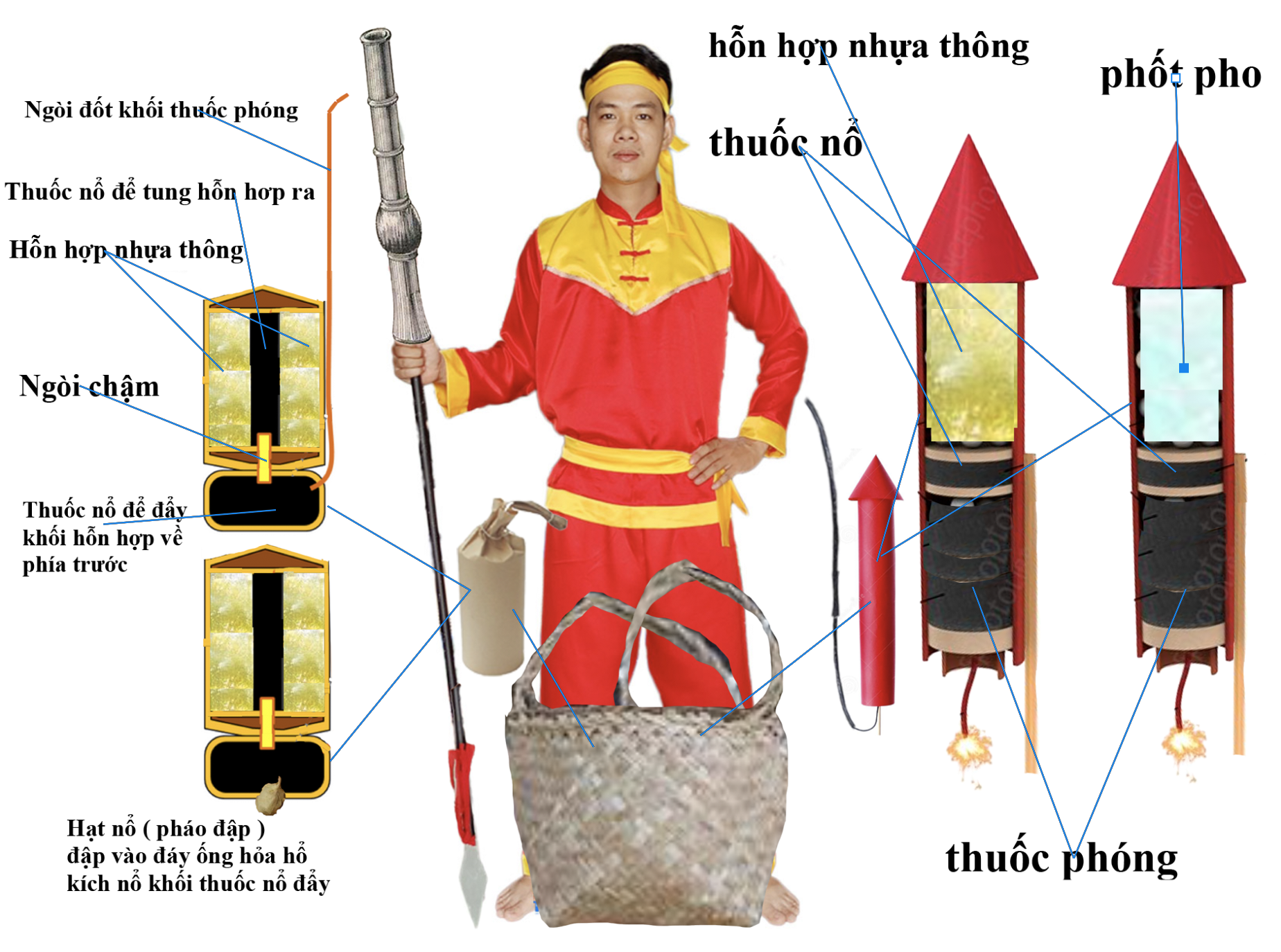 vietnamnet.vn