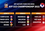 BXH giải vô địch U23 Đông Nam Á 2022