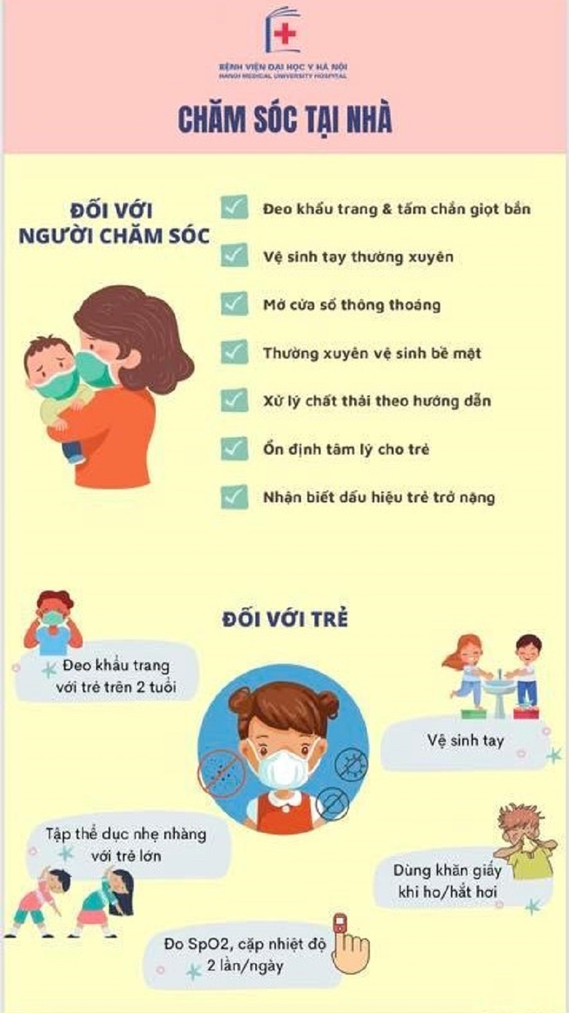 Hướng dẫn theo dõi và điều trị trẻ mắc Covid-19 tại nhà