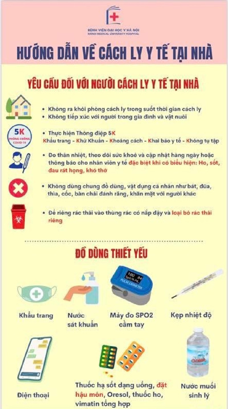 Hướng dẫn theo dõi và điều trị trẻ mắc Covid-19 tại nhà