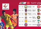 Lịch thi đấu vòng 1 V-League 2022 hôm nay: Tâm điểm sân Quy Nhơn