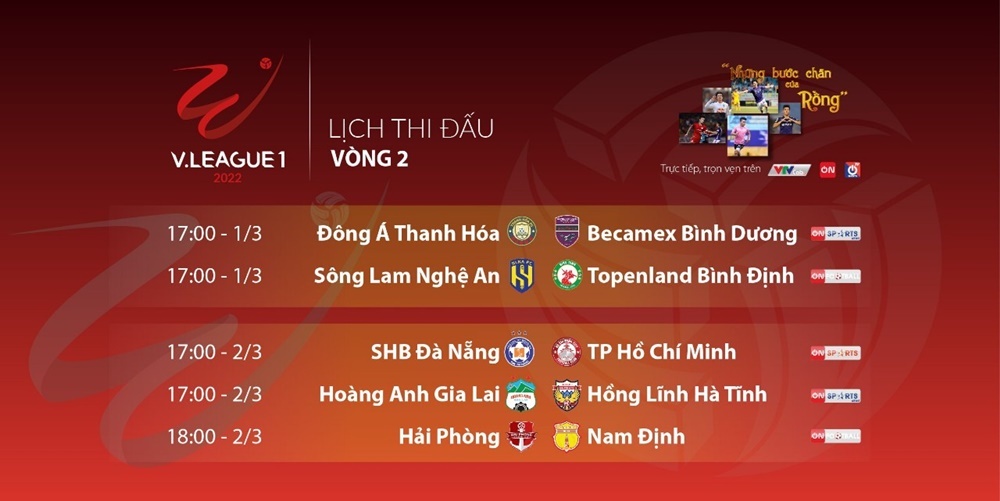 Lịch thi đấu vòng 2 V-League 2022: Tâm điểm sân Vinh