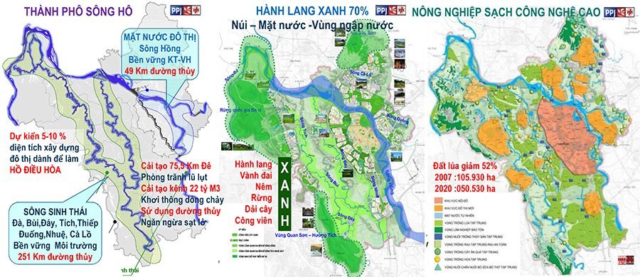 Hành lang xanh ở Hà Nội phải được thực hiện chứ không chỉ trên quy hoạch