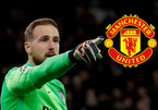 MU muốn có Jan Oblak, Liverpool lấy Gavi