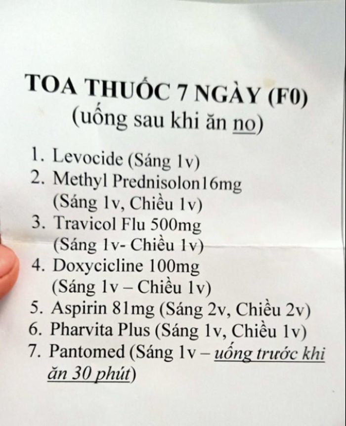 Ngưng ngay việc tự kê đơn, mua thuốc cho F0 nếu không muốn nguy kịch