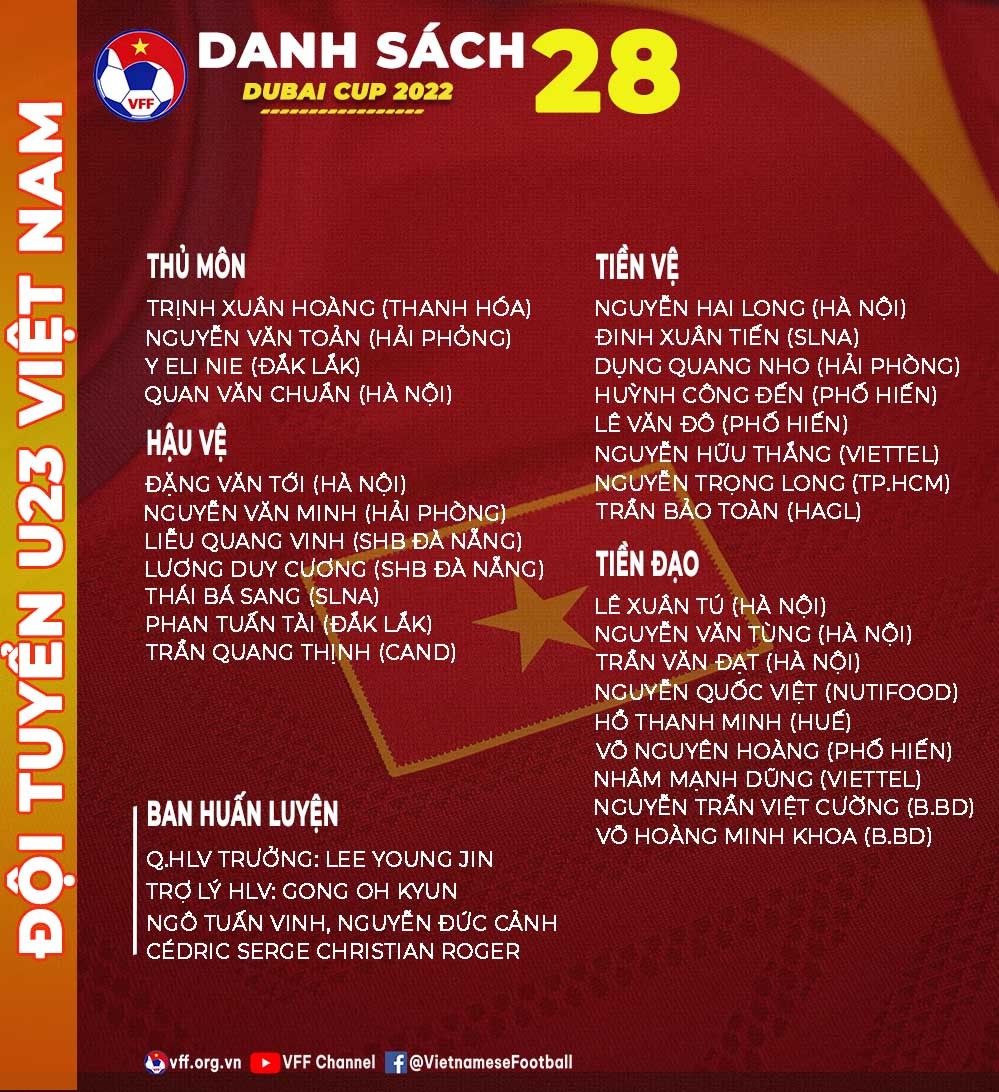 U23 Vietnam arrives in Dubai, ready to play Iraq, Croatia