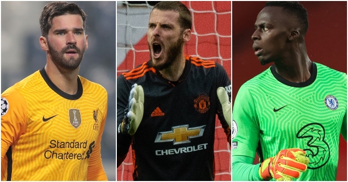 Ngỡ ngàng lương thủ môn số 1 Chelsea chưa bằng số lẻ De Gea