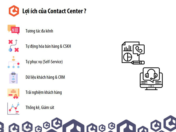 Thúc đẩy doanh số với giải pháp CSKH đa kênh Contact Center