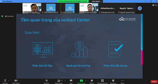 Thúc đẩy doanh số với giải pháp CSKH đa kênh Contact Center