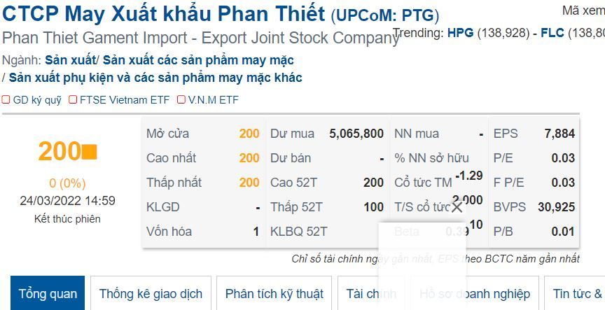 Cổ phiếu kỳ lạ: Đóng băng giá 200 đồng, chia nhau tiền lãi 6.000%