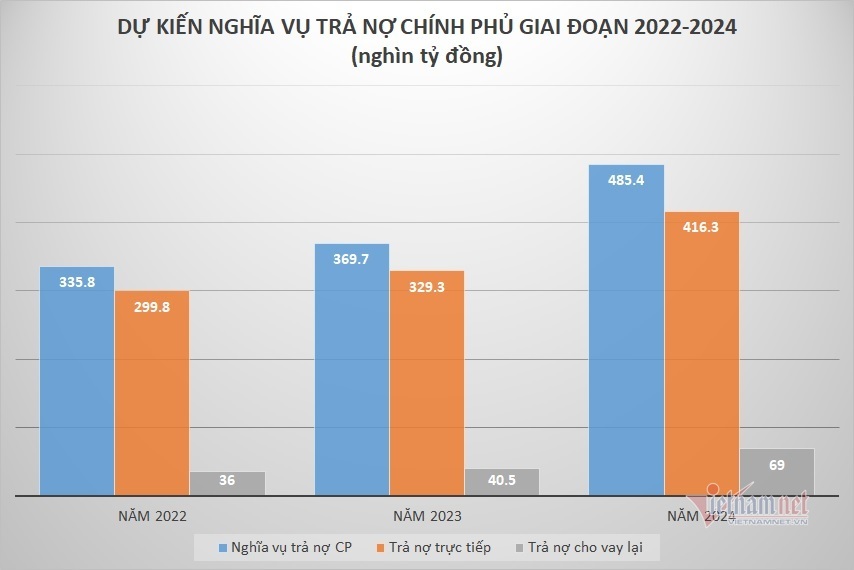 m.vietnamnet.vn