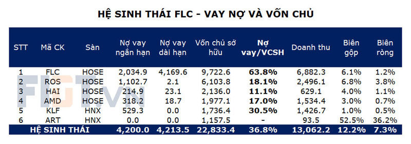 Ông Trịnh Văn Quyết bị bắt: Cú nổ lớn' và những dư chấn