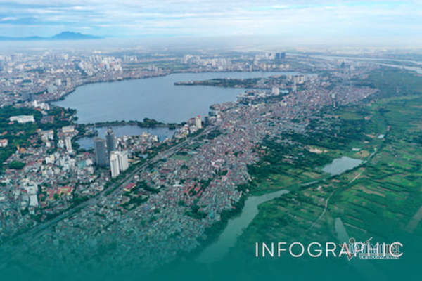 Infographic: Những điểm nhấn trên quy hoạch phân khu đô thị sông Hồng 11.000ha