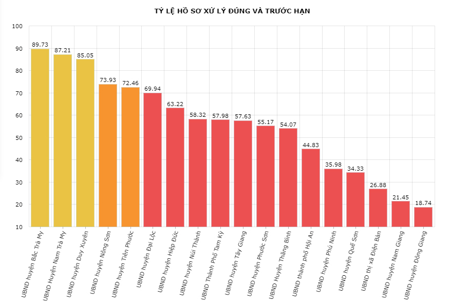 Vụ Carina: Xe đã tắt máy vẫn có thể cháy