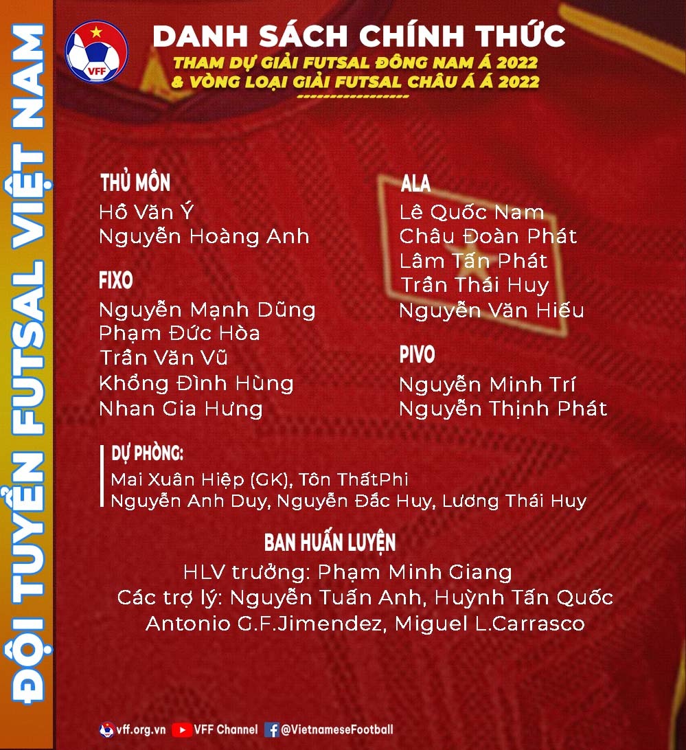 Vietnam futsal team closes the list of Southeast Asian tournaments